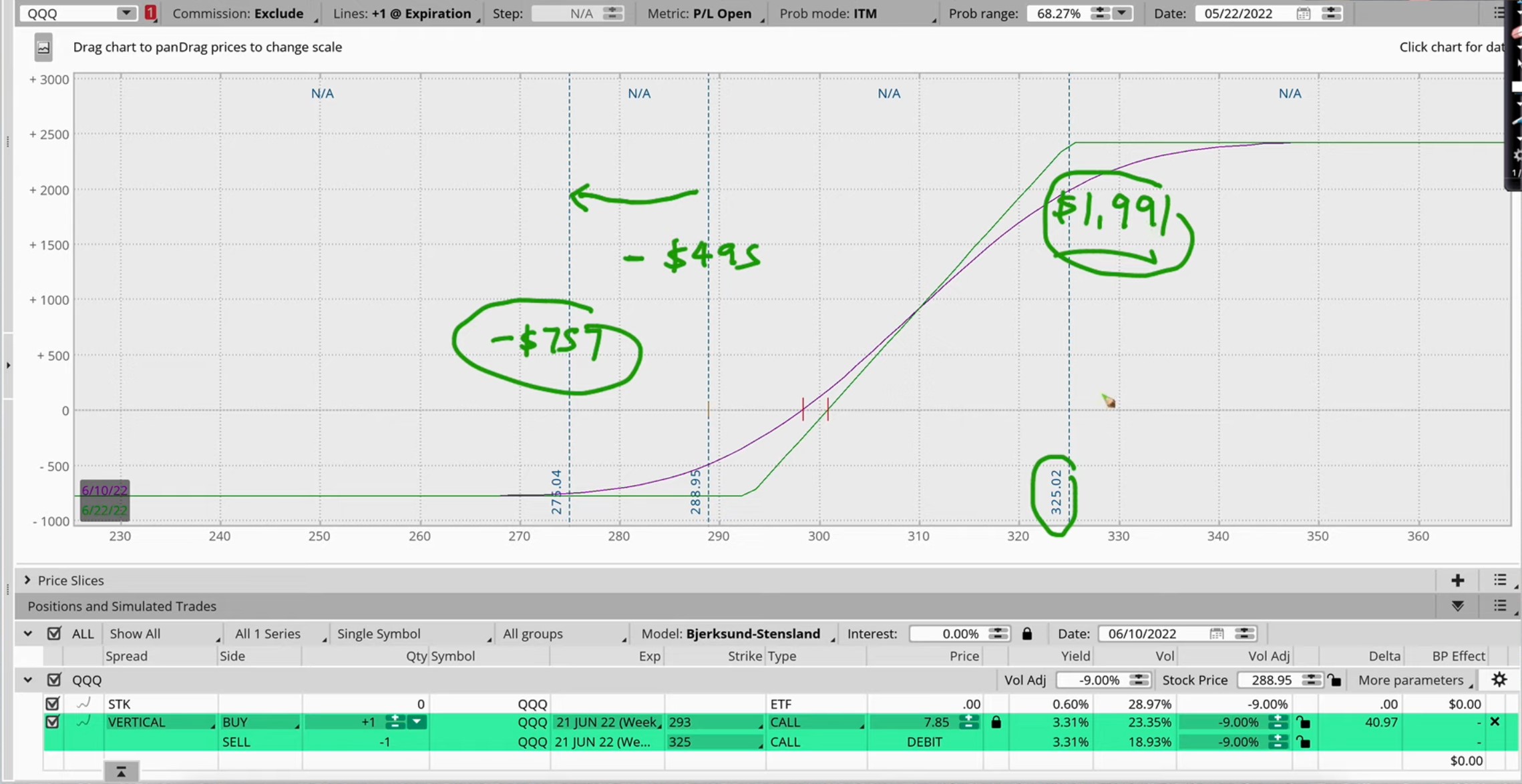 20-15 reaches target price