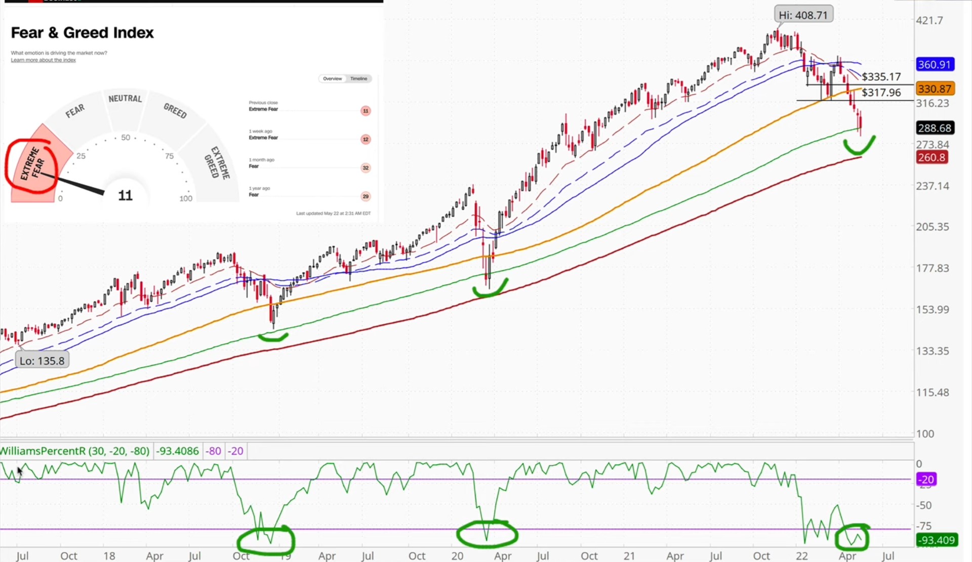 3-43 QQQ