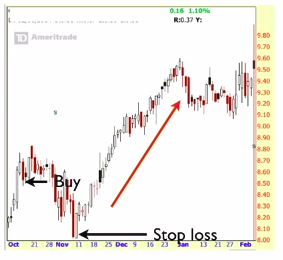 Forex kill people