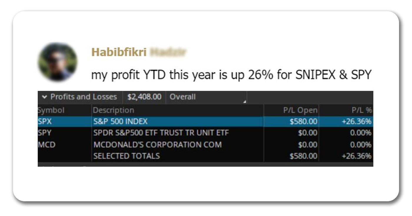 Options-course-review-Habibfikri-2