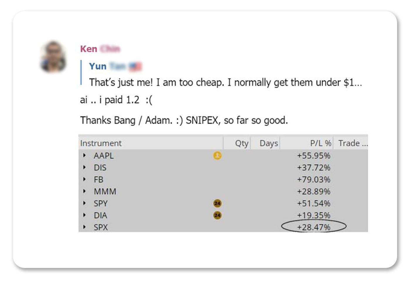 Options-course-review-Ken