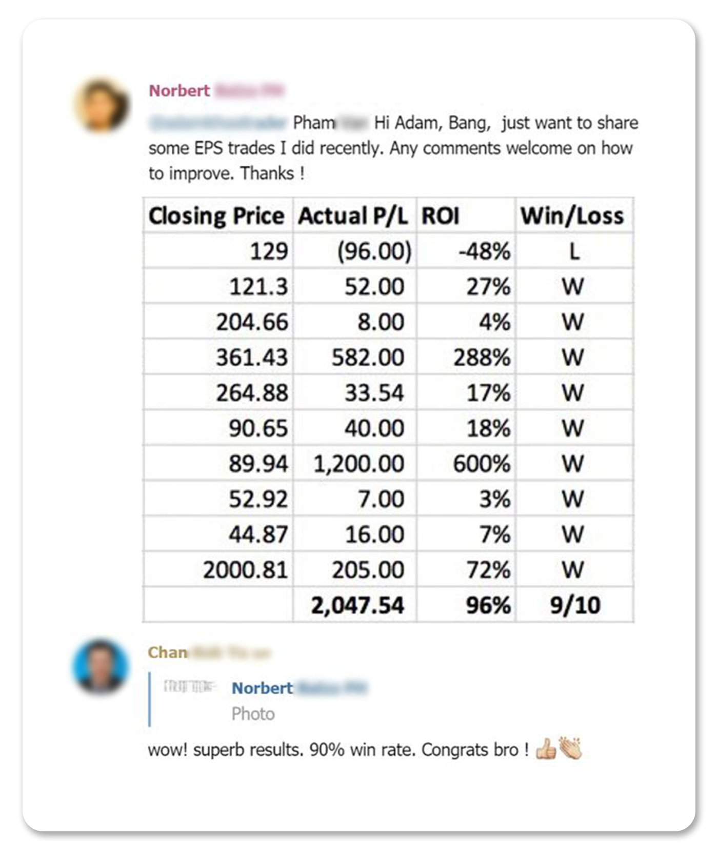 Options-course-review-Norbert