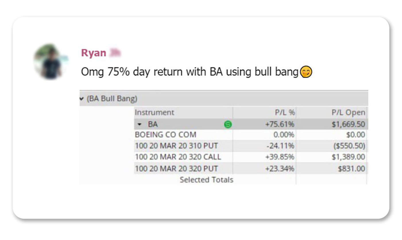 Options-course-review-Ryan