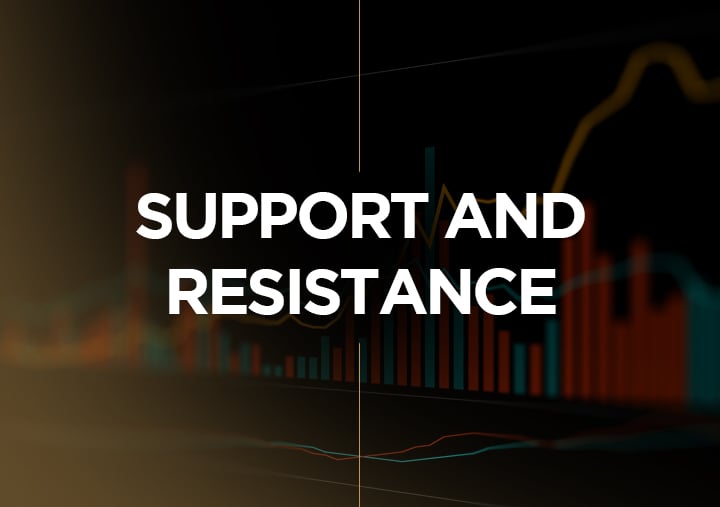Support and Resistance