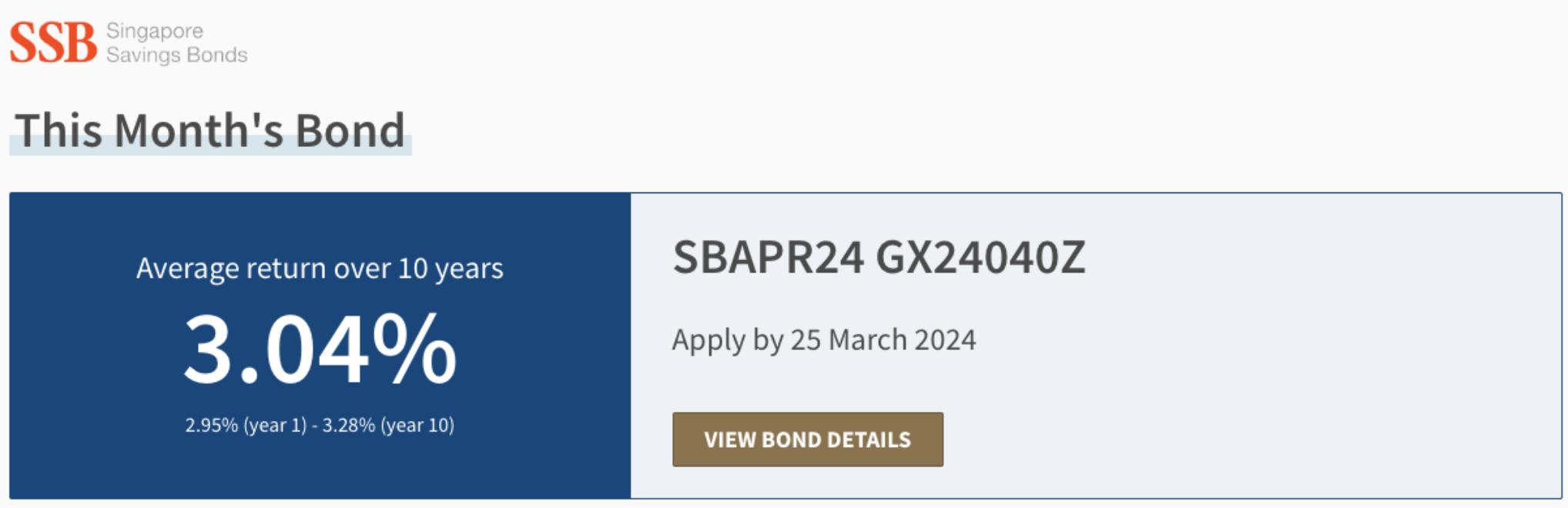 Singapore_Savings_Bond_Rate_investment