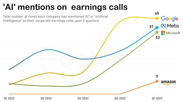 ai-stock-rally-why-is-nvidia-going-up