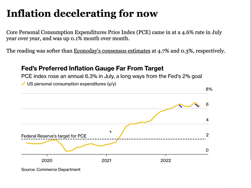 g-inflation decelerating