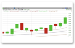 icon day trading 2