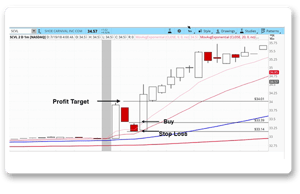 icon day trading-1