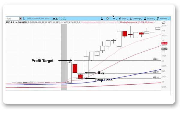 icon day trading-1