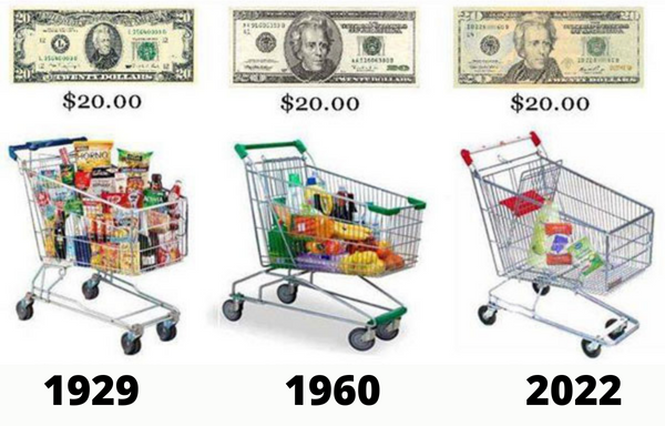 inflation cart