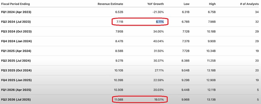 nvidia-earnings-expectations