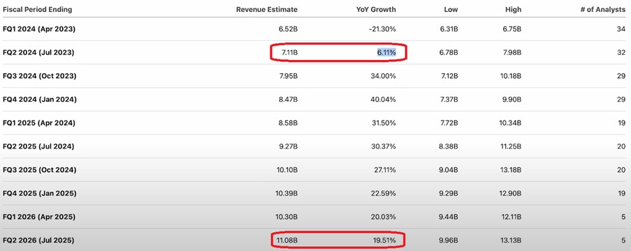 nvidia-earnings-expectations