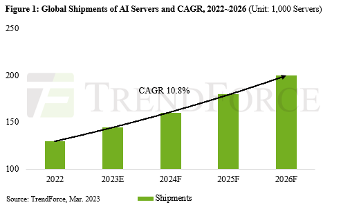 nvidia-stock-2025-forecast-expectation