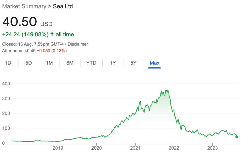 sea-limited-stock-dropping