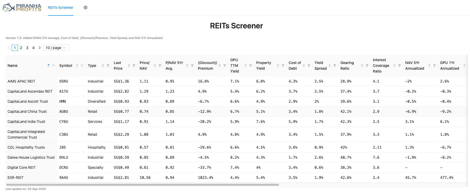 income investor™ REITs screener