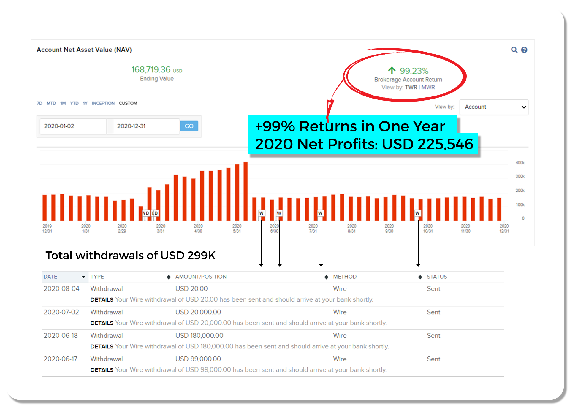 99%20Returns%205 - BoxSkill net